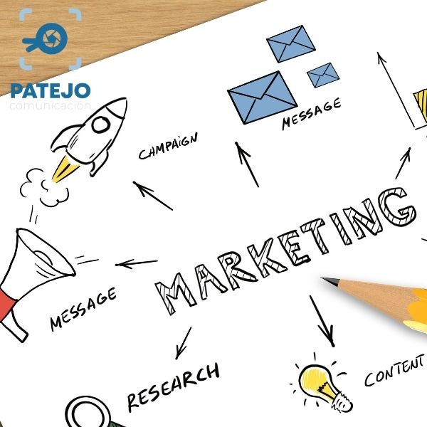 marketing digital sanitario albacete
